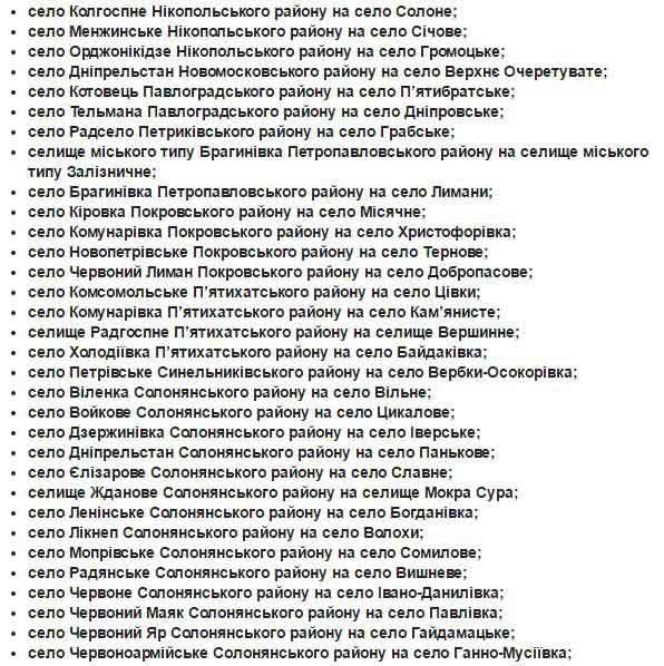 Список декоммунизации по Днепропетровской области