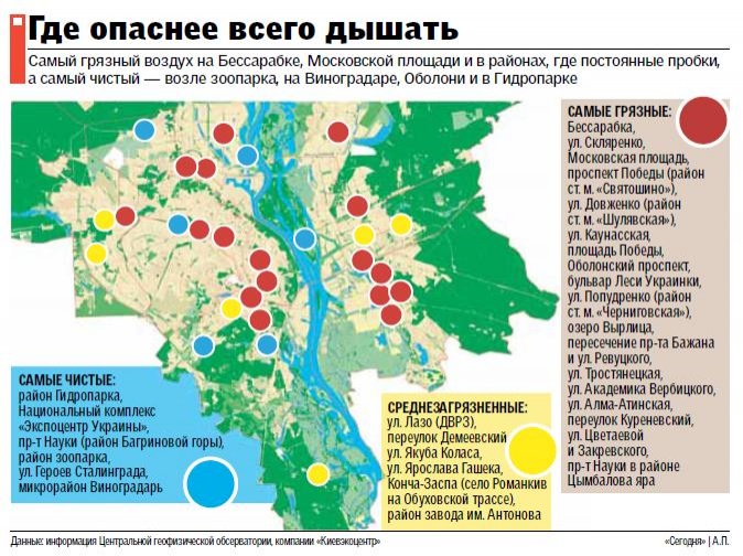 Киев карта воздуха