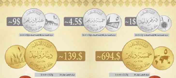 Прежняя стоимость монет "Халифата"